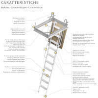 scala retrattile elementi